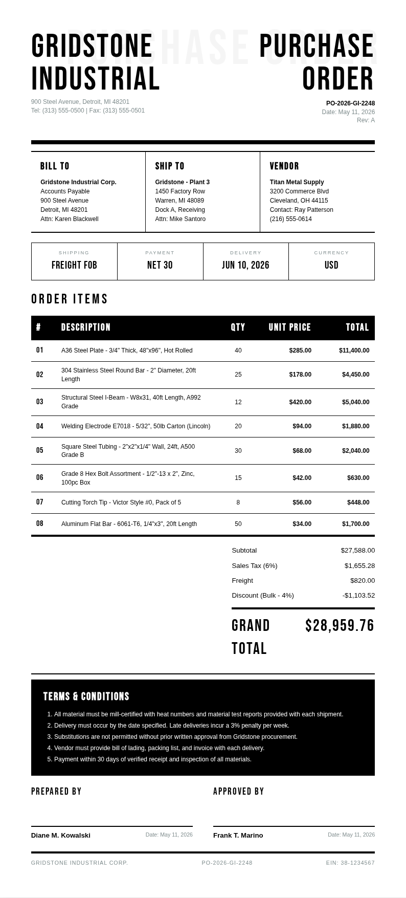 Monochrome stark Purchase Order